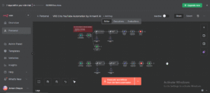 veo 3 youtube automation by armanx ai