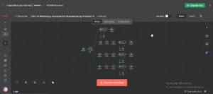 24/7 AI WhatsApp Assistant for Businesses 24/7 ai whatsapp assistant for businesses by armanx ai